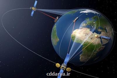 مقررات حقوقی فعالیت اپراتورهای خارجی ماهواره در ایران